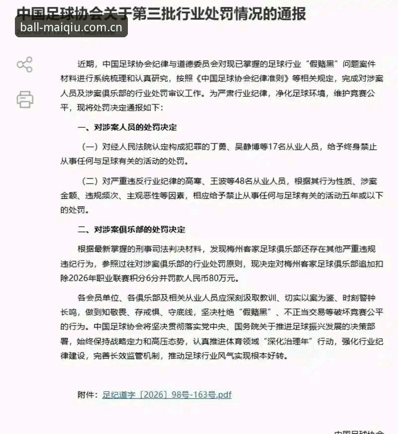 资深用户分享：从足协第三批禁足名单看中国足球治理的实战心得